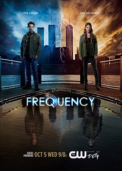 Frequency